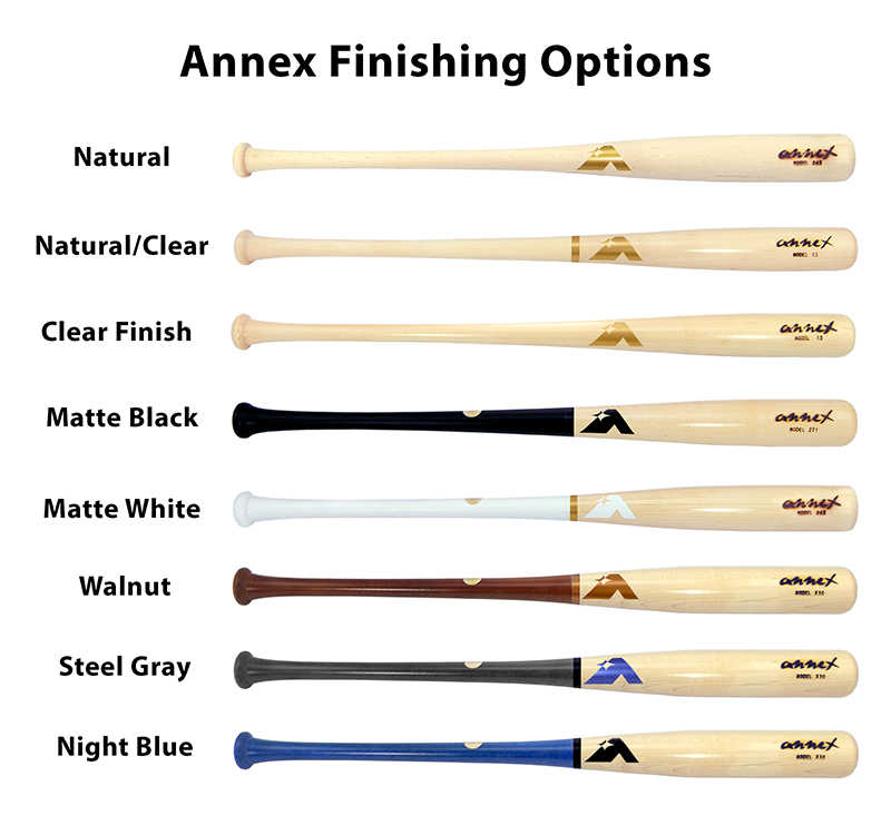 Annex Baseball Bat Sizing Chart | All Ages Bat Guide | Bat ...