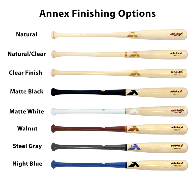 Tee Ball Bat Sizing Chart