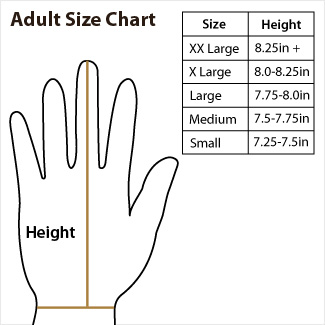 Baseball Glove Chart