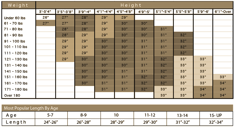 Annex Baseball Bat Sizing Chart, All Ages Bat Guide